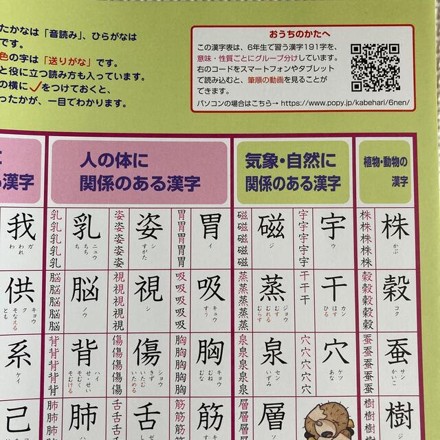 6年生　漢字表 エンタメ/ホビーの本(語学/参考書)の商品写真