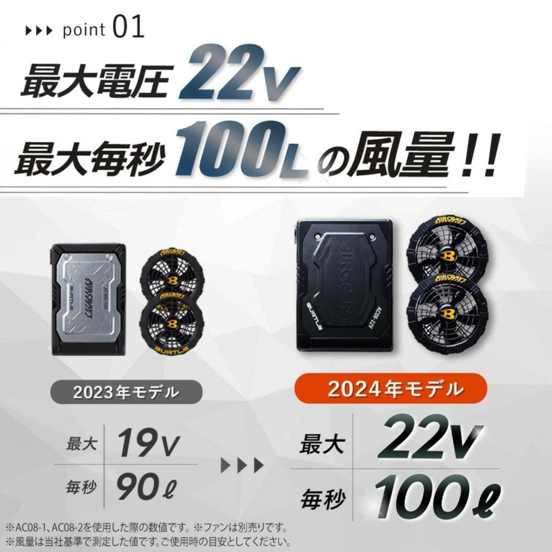 BURTLE(バートル)の【2セット】バートル 2024新型22Vバッテリセット その他のその他(その他)の商品写真