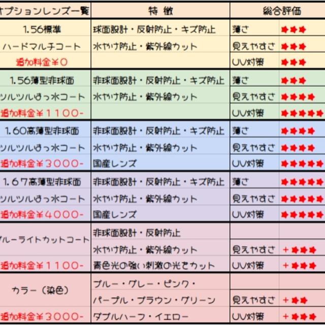 No.672メガネ アングリッド【度数入り込み価格