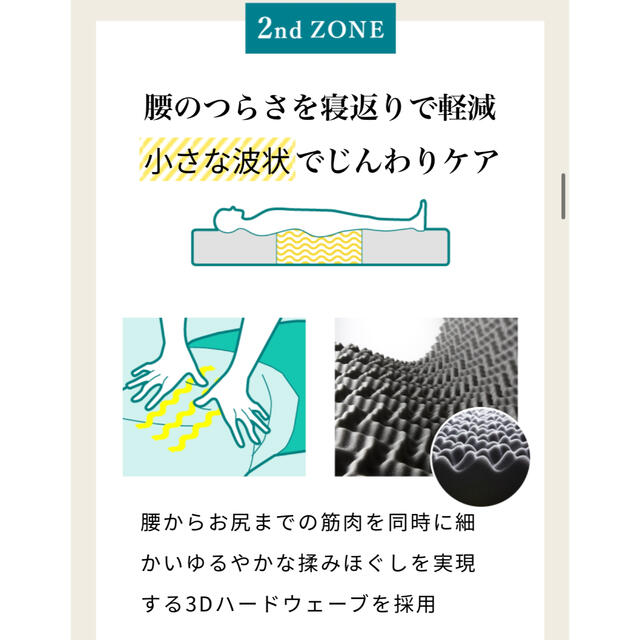 MUJI (無印良品)(ムジルシリョウヒン)のネルチャー スージーAS快眠マットレス インテリア/住まい/日用品のベッド/マットレス(マットレス)の商品写真