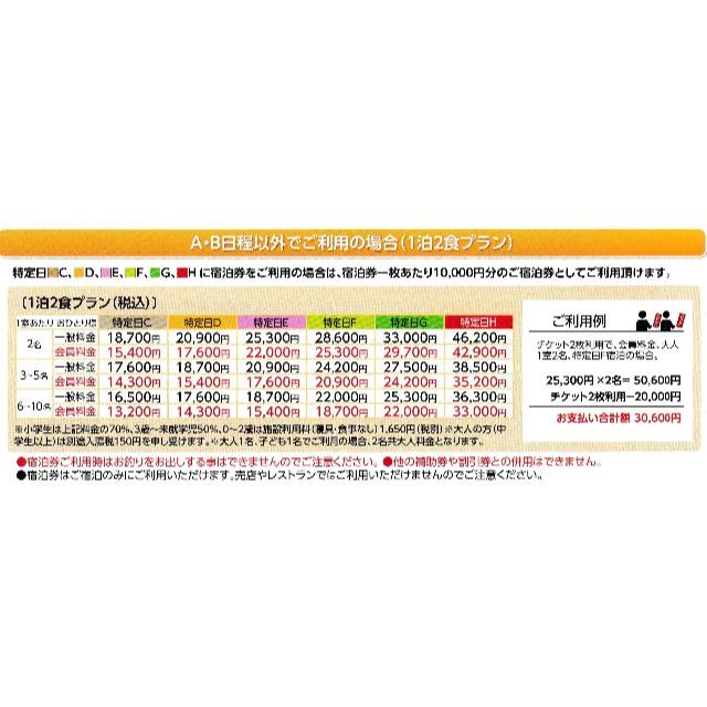 値下！マホロバマインズ三浦1泊2食付宿泊利用券 2枚2024年4月30日期限 チケットの優待券/割引券(宿泊券)の商品写真