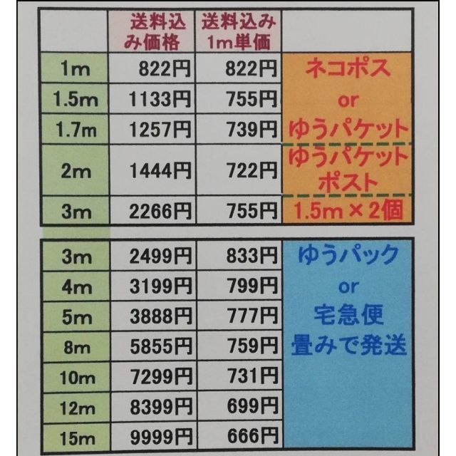 lovelani.com - つるべ様専用 価格比較