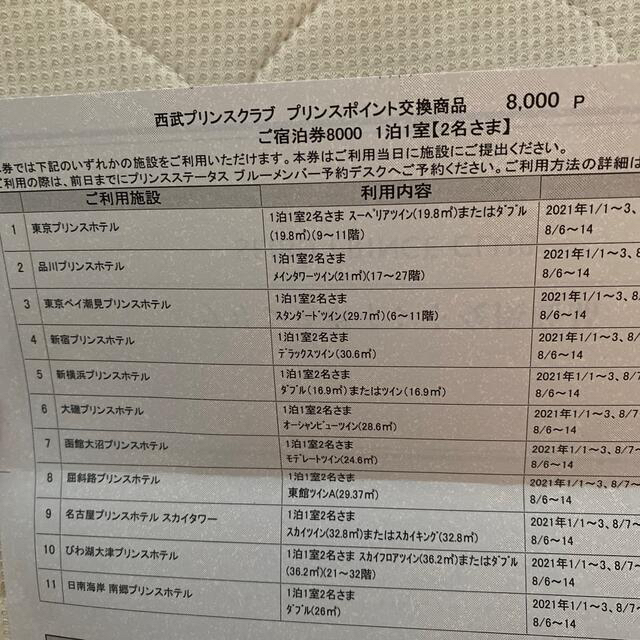 施設利用券プリンスホテル 宿泊チケット プリンスポイント交換商品 8000ポイント