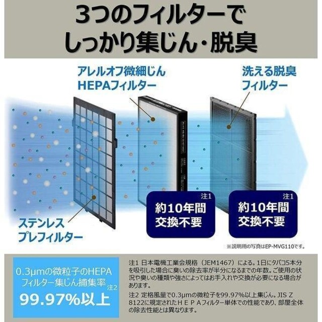 日立(ヒタチ)の日立 加湿空気清浄機 クリエア ~42畳 EP-MVG90 N シャンパン スマホ/家電/カメラの生活家電(空気清浄器)の商品写真