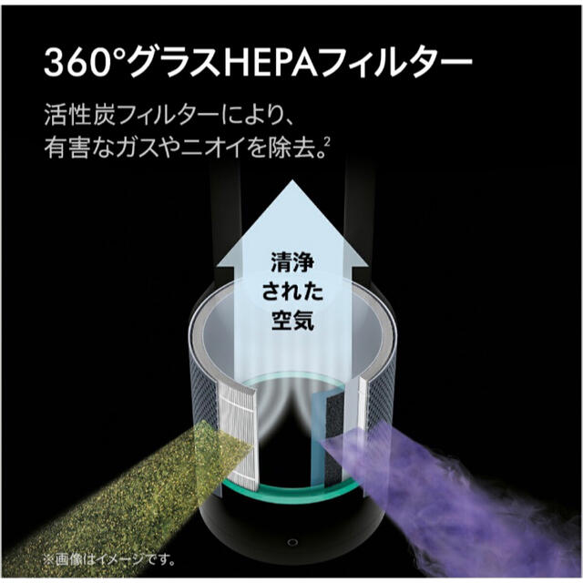 Dyson(ダイソン)のDyson Pure Hot+Cool Link HP03WS  スマホ/家電/カメラの冷暖房/空調(ファンヒーター)の商品写真