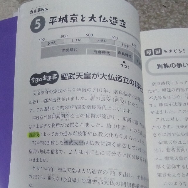 １日１５分で一生使える中学３年間の日本史 エンタメ/ホビーの本(人文/社会)の商品写真