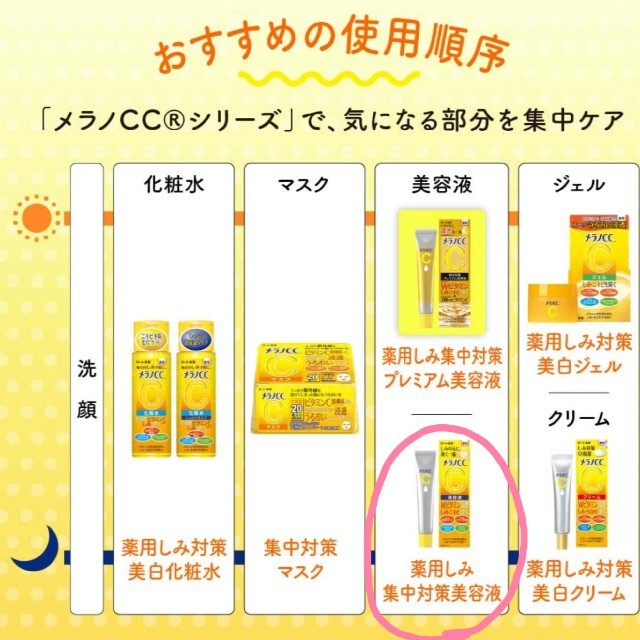 メラノCC シミ対策美容液 コスメ/美容のスキンケア/基礎化粧品(美容液)の商品写真