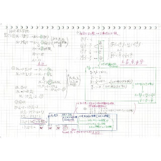 今だけ割引 塾講師オリジナル数学解説 早大学院 高校入試 過去問 2013-22