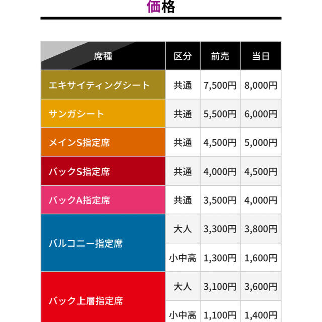 京セラ(キョウセラ)のつざっちん様【専用】京都サンガチケット7/2 .7/17.8/63枚セット チケットのスポーツ(サッカー)の商品写真