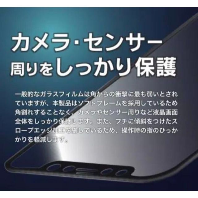 iPhone12Pro ゲーム特化 スマホ/家電/カメラのスマホアクセサリー(保護フィルム)の商品写真