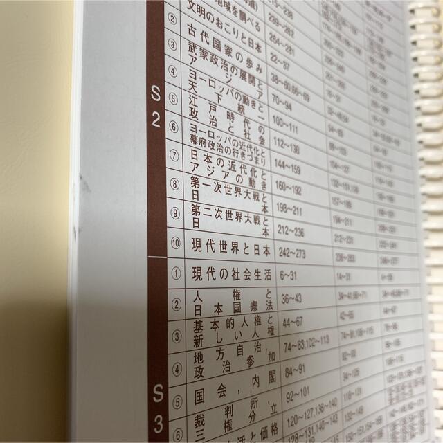 新作グッ 【ファーストマニュアルA】高校入試対策参考書 語学+参考書