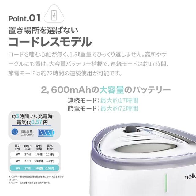 コードレス給水器 NELLO その他のペット用品(猫)の商品写真