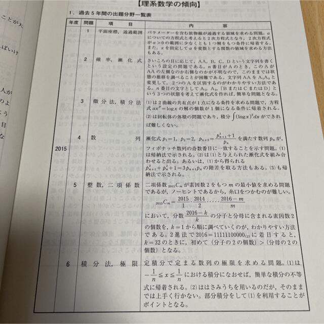 入試攻略問題集東京大学英語 2014 (河合塾シリーズ)