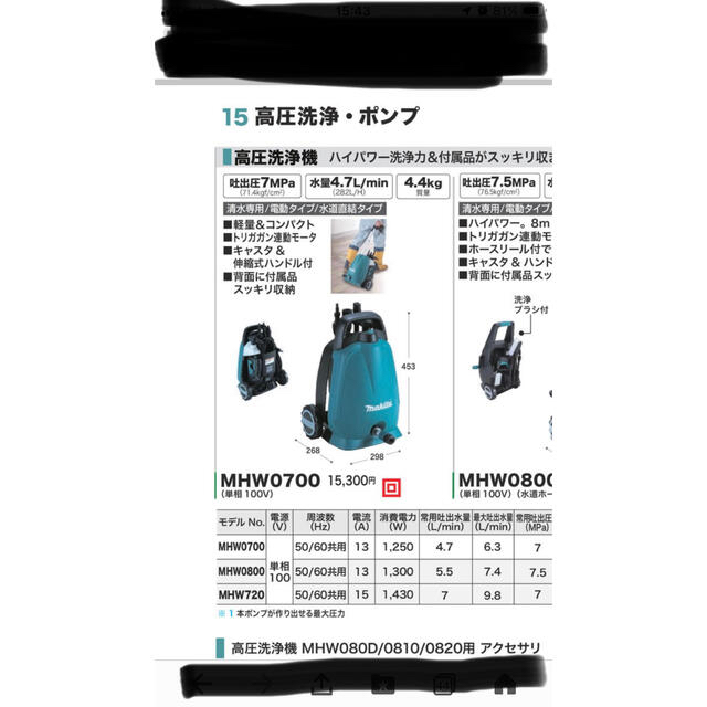 makita マキタ 高圧洗浄機