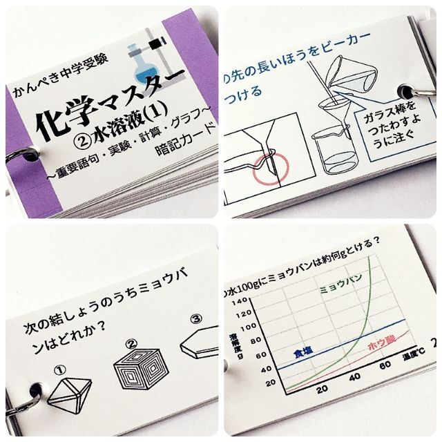 【070】かんぺき中学受験理科　化学マスター①②③④ 中学入試