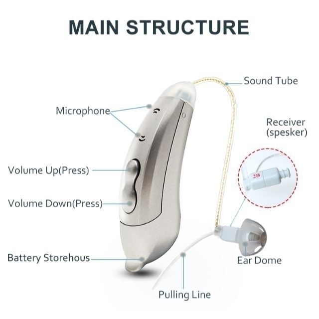 集音器 左耳用 目立たない小型耳掛け 音質 調整可能!補聴器 の代用に!