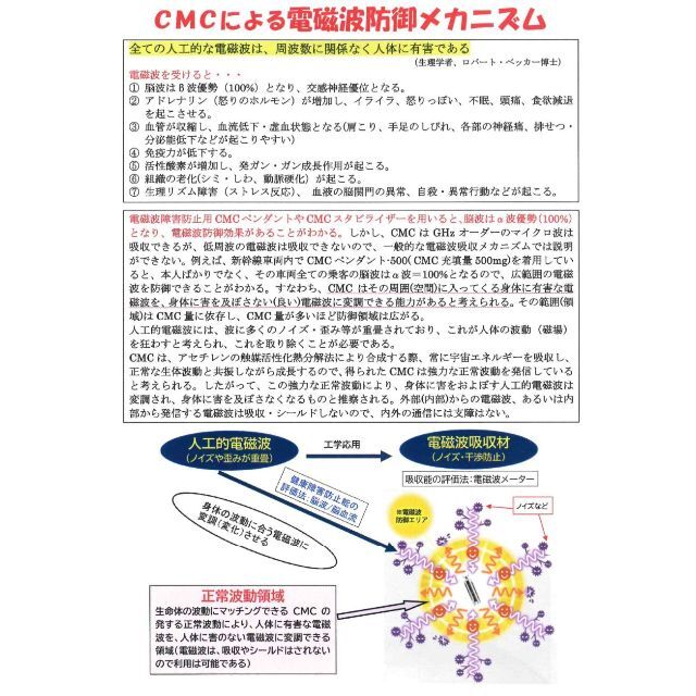 2021年10月最新版！ 5G・電磁波対策 CMCペンダントC型 ☆ポーチ付き！