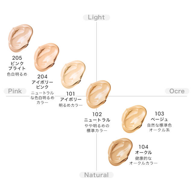 お値下げしました♡MIMCクリーミーファンデーション101アイボリー