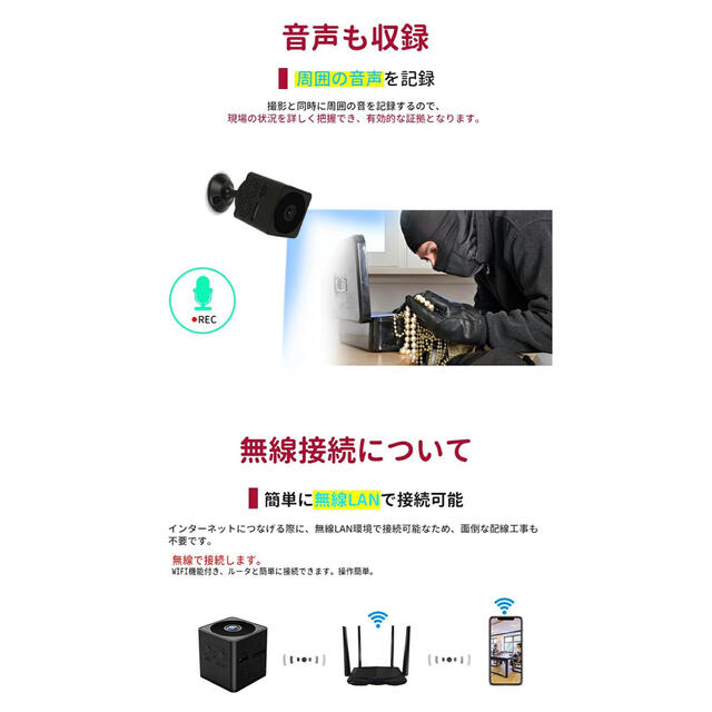 GW特別価格】超小型 防犯カメラ 監視カメラ 2022年発売 工事不要 4Kの