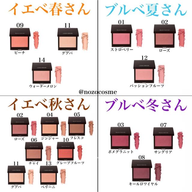 最新作売れ筋が満載 Laura mercier チーク サングリア