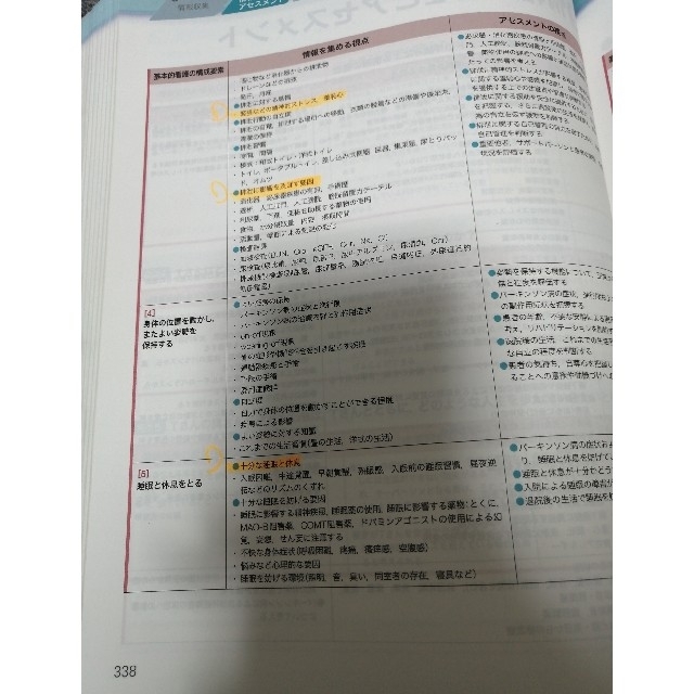 基礎と臨床がつながる疾患別看護過程 エンタメ/ホビーの本(健康/医学)の商品写真