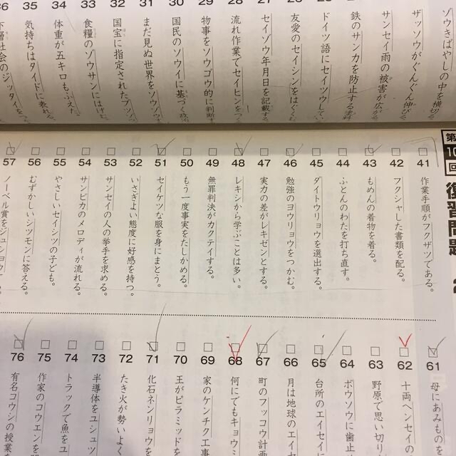 単品売り　四谷大塚　国語　漢字とことば エンタメ/ホビーの本(語学/参考書)の商品写真