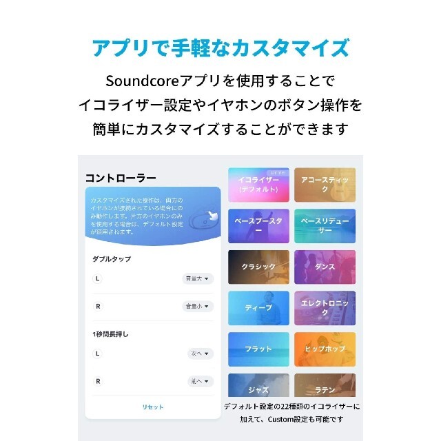 Anker Soundcore Liberty 2 ホワイト【新品未使用】 スマホ/家電/カメラのオーディオ機器(ヘッドフォン/イヤフォン)の商品写真