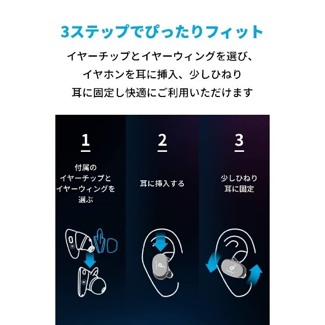 Anker Soundcore Liberty 2 ホワイト【新品未使用】 5