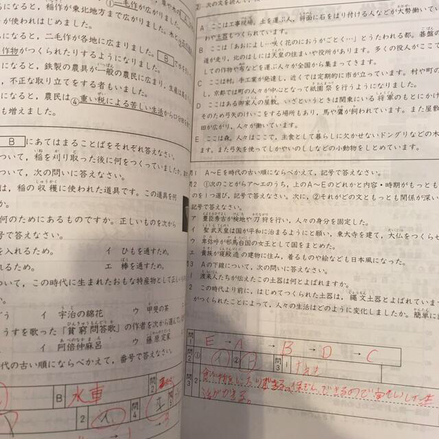 単品売り　四谷大塚　春期講習　6年 エンタメ/ホビーの本(語学/参考書)の商品写真