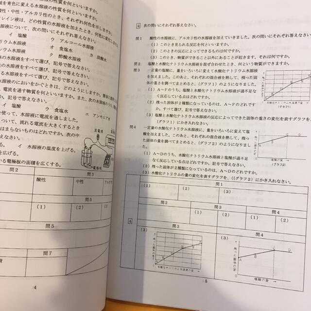 未使用　四谷大塚　社会　理科　ファイナル　6年 エンタメ/ホビーの本(語学/参考書)の商品写真