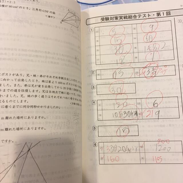 単品売り　四谷大塚　算数 エンタメ/ホビーの本(語学/参考書)の商品写真