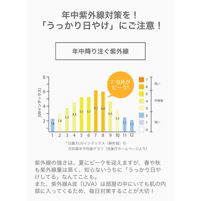 STEAM CREAM(スチームクリーム)のスチームクリーム STEAMCREAM UVプロテクション33 計4個 コスメ/美容のボディケア(ハンドクリーム)の商品写真