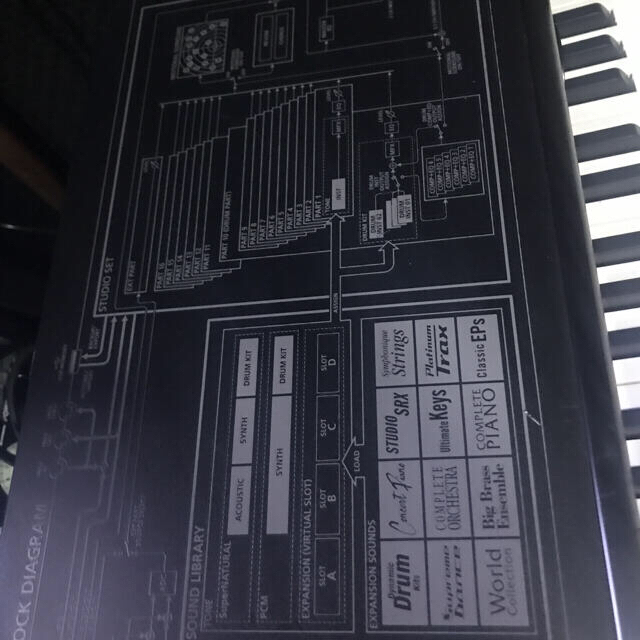 おチビさん専用】Roland INTEGRA-7 クリアランス売品 音源モジュール