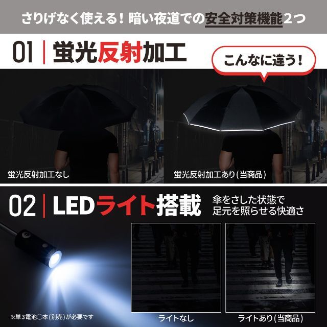 自動開閉機能付　折りたたみ傘　LEDライト付き　（グレー）1062 メンズのファッション小物(傘)の商品写真