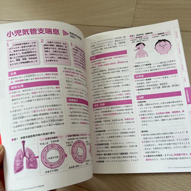 プチナース 小児 エンタメ/ホビーの雑誌(専門誌)の商品写真