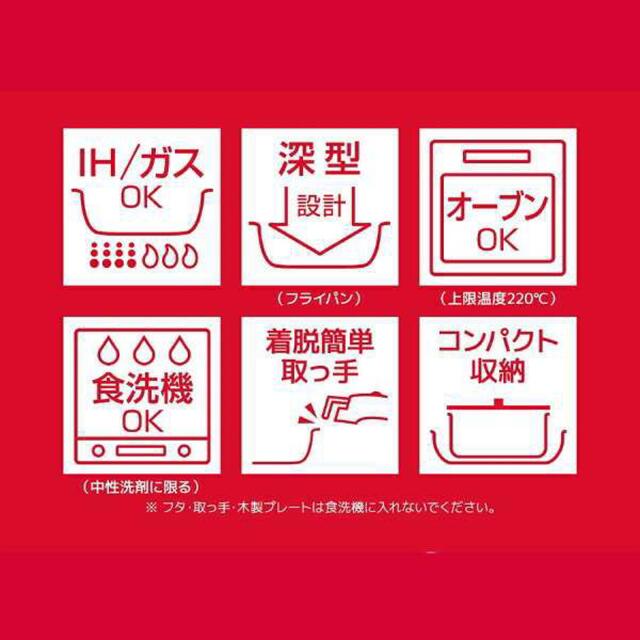 お値下【サーモス】フライパン&鍋5点セット 4