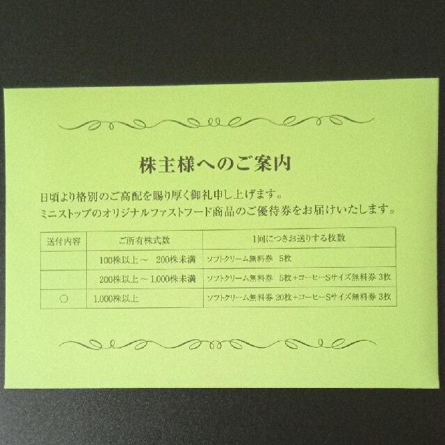 ミニストップ株主優待（ソフトクリーム20枚、コーヒー3枚）