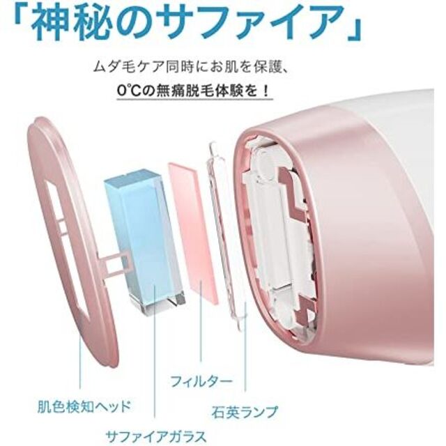 Sarlisi 脱毛器 サファイア冷感脱毛器 光脱毛器 IPL 全身脱毛 60万 2