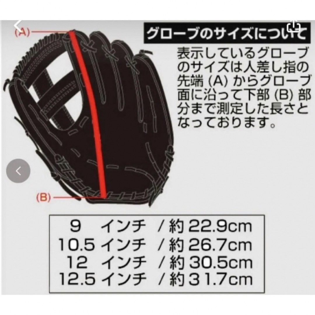 軟式野球グローブ 黒の通販 by spo's shop|ラクマ 軟式野球グローブ 黒の通販 by spo's shop|ラクマ