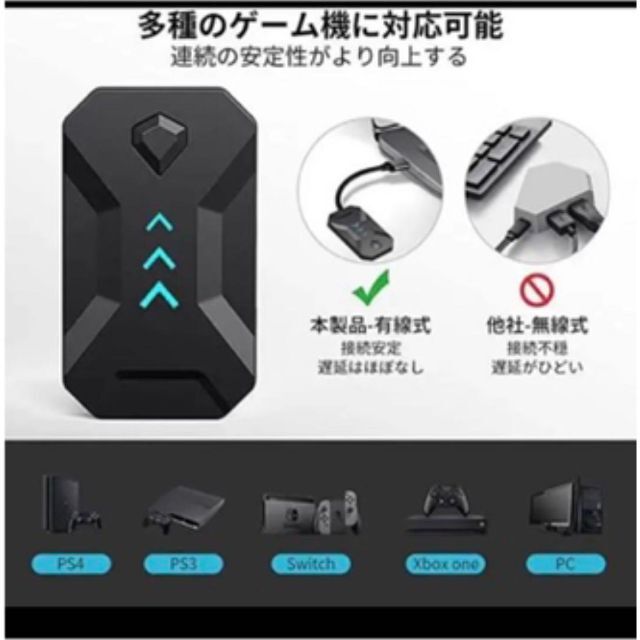 iPhone(アイフォーン)の【新品未使用】コンバーター キーボードマウス接続アダプター エンタメ/ホビーのゲームソフト/ゲーム機本体(その他)の商品写真