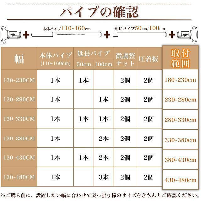 チチロバ TITIROBA つっぱり棒 強力 突っ張り棒 ２本セット 480cm