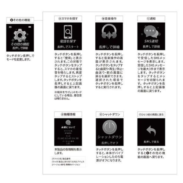 3COINS(スリーコインズ)の3COINS デバイスバンド グレー 新品未使用品 レディースのファッション小物(腕時計)の商品写真