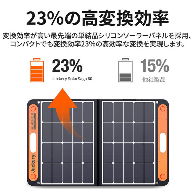 【新品】Jackery SolarSaga 60 ソーラーパネル