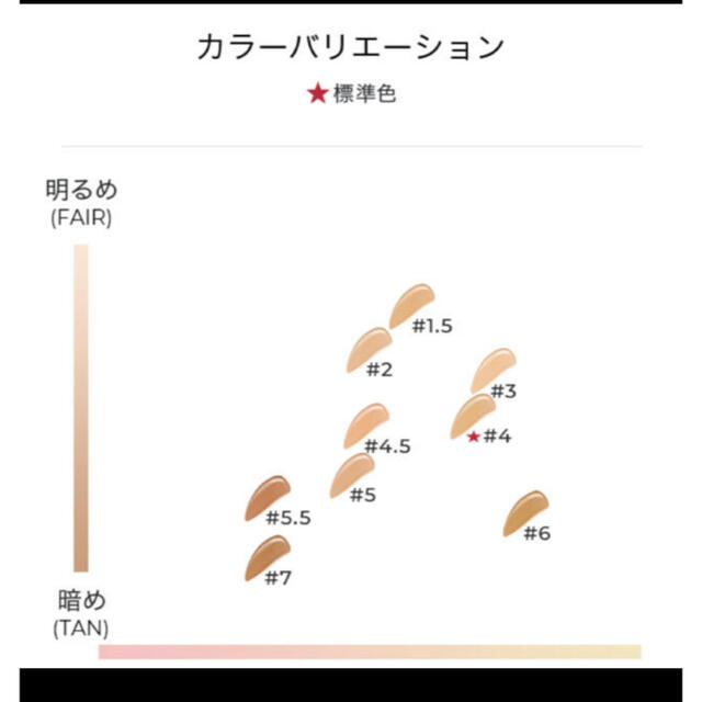 Giorgio Armani(ジョルジオアルマーニ)の1度使用Armani/ ルミナスシルクファンデ コスメ/美容のベースメイク/化粧品(ファンデーション)の商品写真