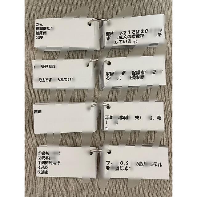 看護学生 看護師国家試験 単語帳 - 健康/医学 看護学生 看護師国家試験 単語帳 - 健康/医学