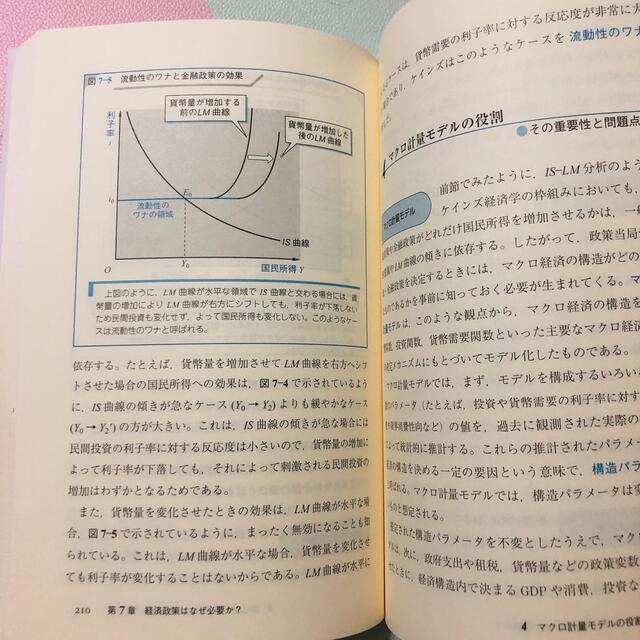 マクロ経済学・入門 第５版 エンタメ/ホビーの本(ビジネス/経済)の商品写真