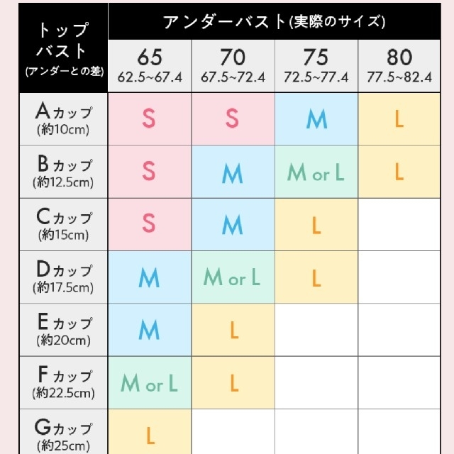 シンデレラ(シンデレラ)のシンデレラ マシュマロリッチナイトブラ ブラック レディースの下着/アンダーウェア(ブラ)の商品写真