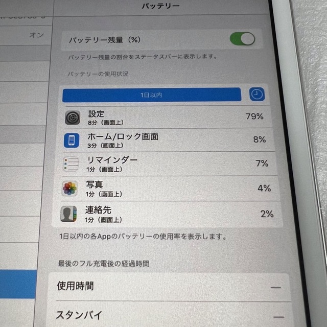 iPad mini 4 128GB wifi　ゴールド美品　附属品完備カバー付き