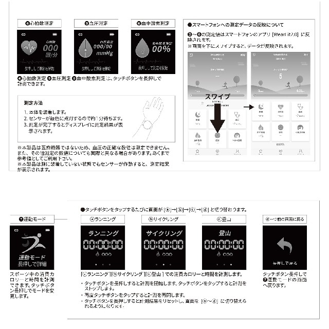 3COINS(スリーコインズ)の3coinsスマートウォッチ 最新大人気オンライン完売商品新品未使用 レディースのファッション小物(腕時計)の商品写真