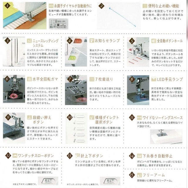 ♥️②メーカー値30万使用極少好調超美品♥️工場分解整備済★シンガー ミシン